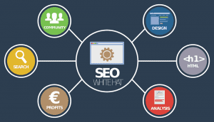 Pourquoi le SEO est indispensable